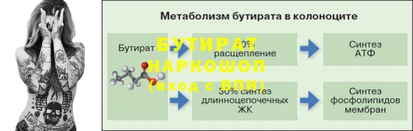 экстази Каменногорск